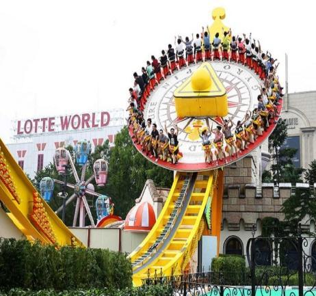 Khám phá Lotte World Hàn Quốc – một trong những công viên giải trí lớn nhất thế giới - ALONGWALKER